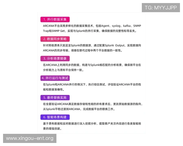 PG文鼎娱乐客户服务体系全面介绍为玩家提供全天候专业支持与帮助